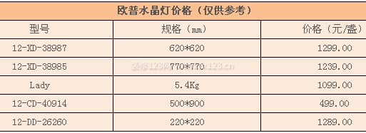 欧普水晶灯