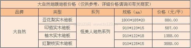 大自然地暖地板