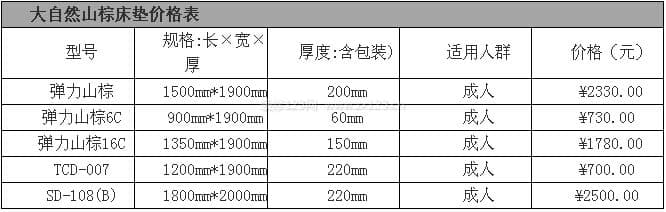 大自然床垫图3