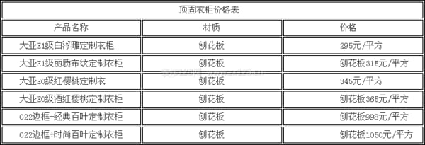 顶固衣柜
