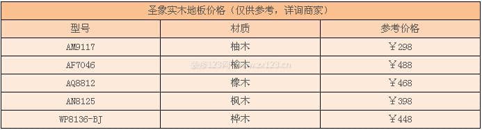 圣象实木地板