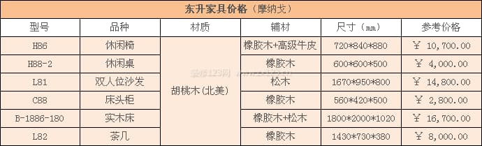 东升家具