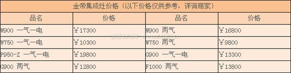 金帝集成灶