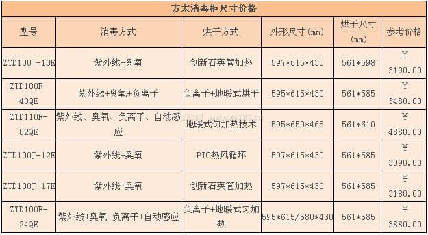 方太消毒柜
