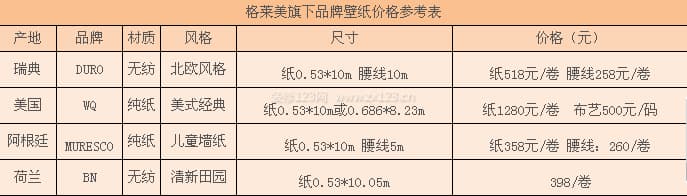格莱美壁纸