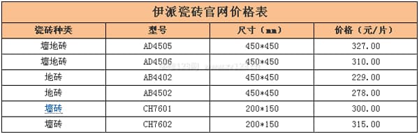 伊派瓷砖