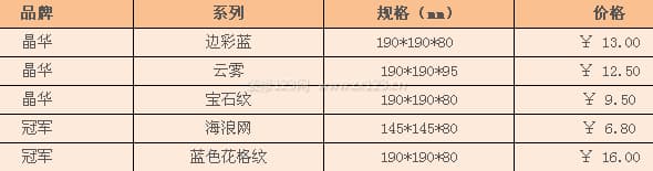 玻璃墙砖