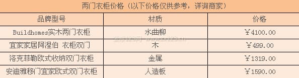 二门衣柜