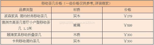 移动茶几