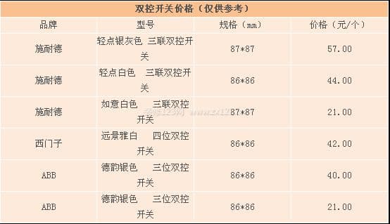 双联开关图3