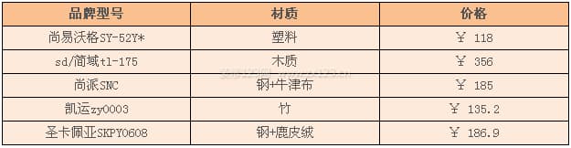 简易折叠桌
