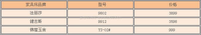 家具床
