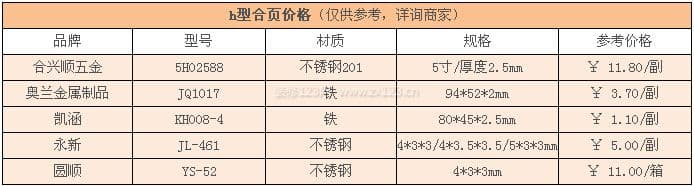 h型合页