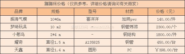 蹦蹦床