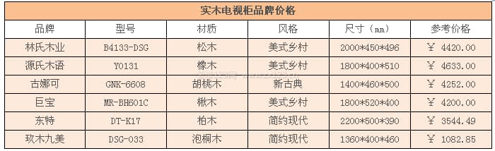 实木电视柜