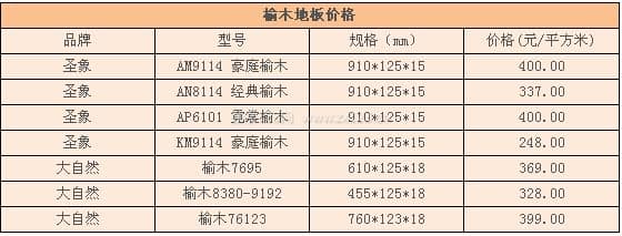 榆木地板