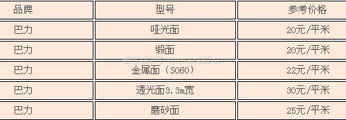 软膜天花吊顶