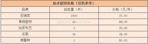 防水窗帘