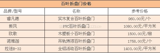 百叶折叠门