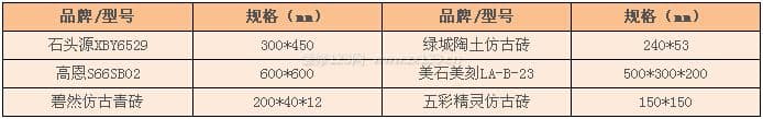 仿古墙砖