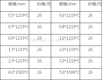 镜面板