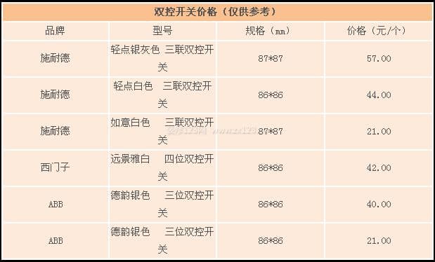 双控开关