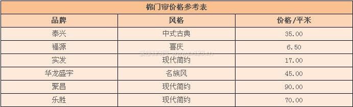 棉门帘