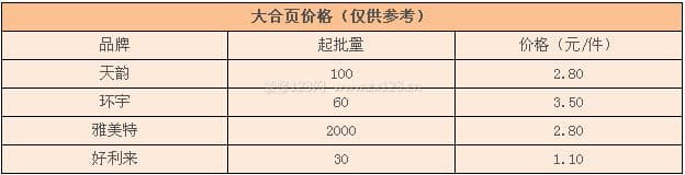 大合页
