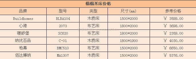 榻榻米床图3