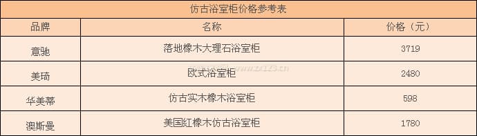 仿古浴室柜