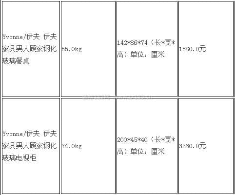 胡桃木家具