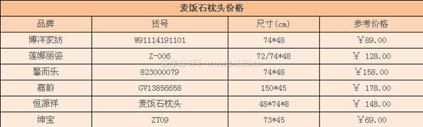麦饭石枕头