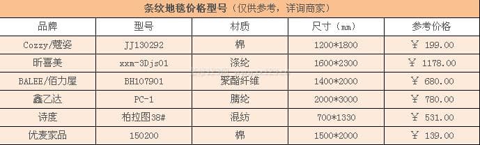 条纹地毯