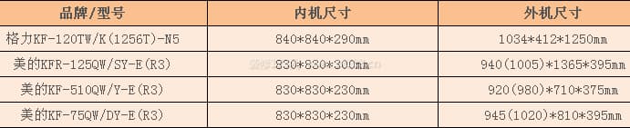 吸顶空调图3
