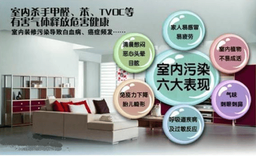 治理装修污染的方法有哪些
