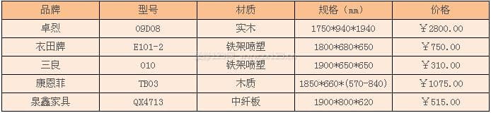 美容床