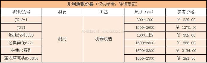 开利地毯图3