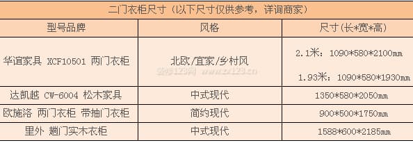 二门衣柜