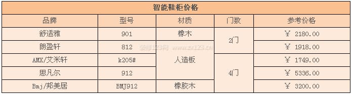 智能电子鞋柜
