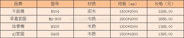 木床