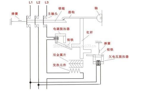 空气开关图2