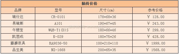 躺椅