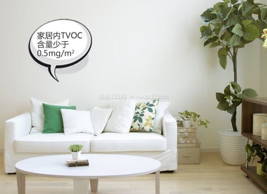 TVOC　