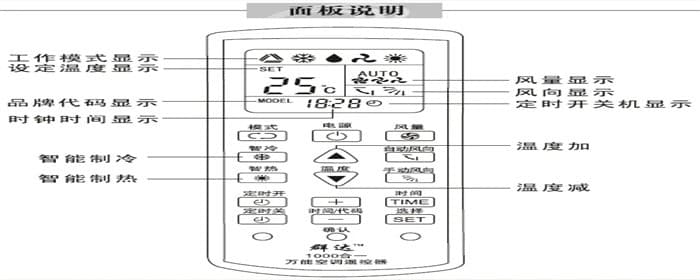 万能空调遥控器打不开空调怎么办