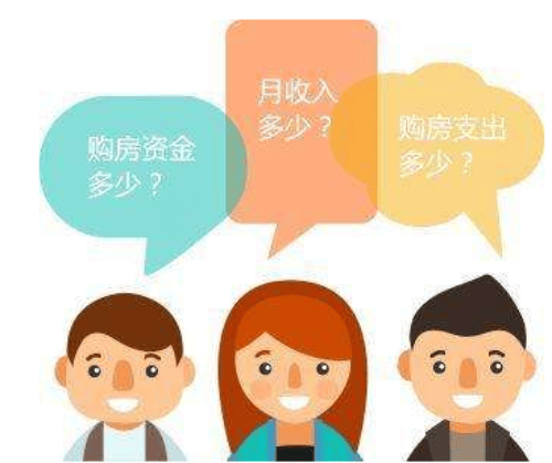 购房能力怎样评估