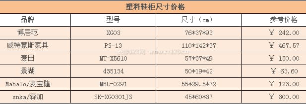 塑料鞋柜