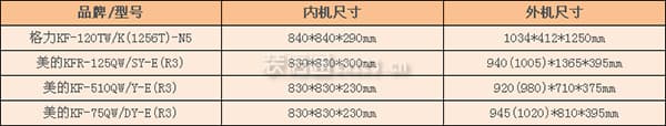 吸顶式空调