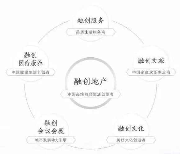 喜报