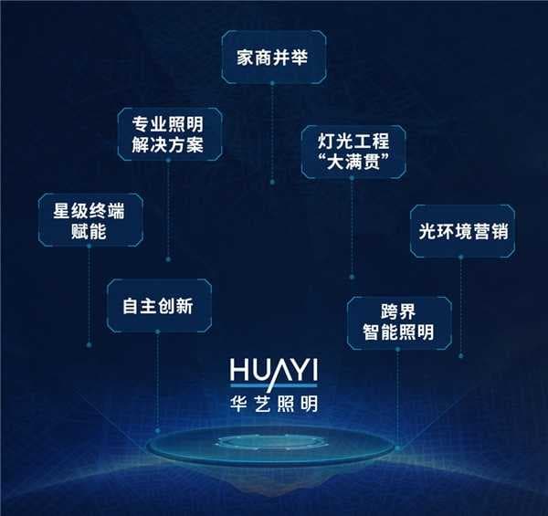 华艺灯饰行业领袖，提升和改善人们的生活品质