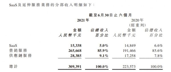 家装行业进入下半场，齐家网助力行业数字化转型